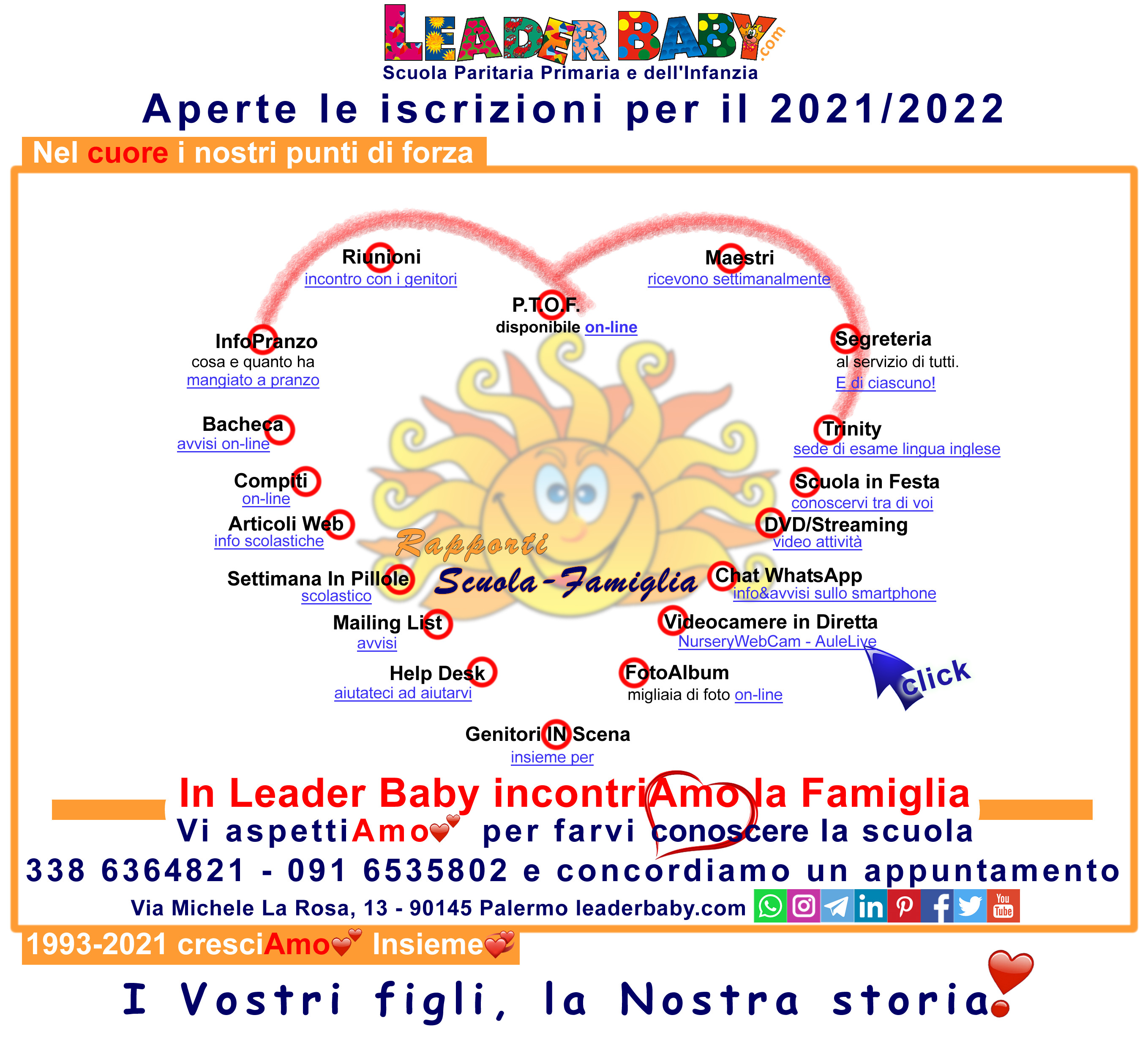 Nel cuore la passione, la professionalità: punti di forza del Leader Baby